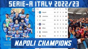 Đội hình Napoli 2022: Vô địch Serie A đầy vinh quang